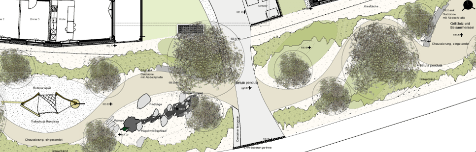 Atelier Garten und Wohnen Gmbh
